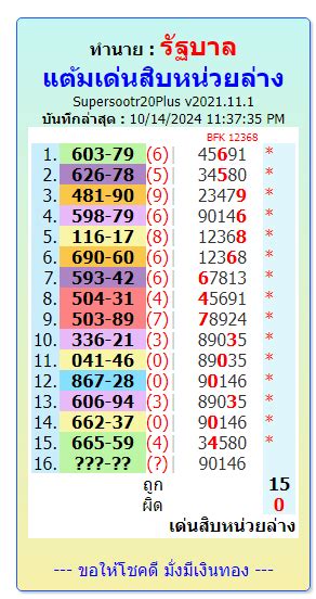 thai lotto 16 10 2017|*LOTTO.